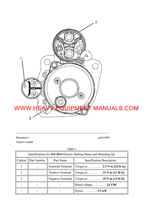 DOWNLOAD CATERPILLAR 318F L EXCAVATOR SERVICE REPAIR MANUAL HCP