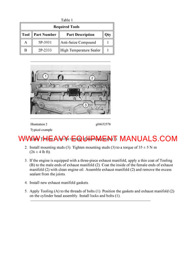 Caterpillar 320B N EXCAVATOR Full Complete Service Repair Manual 2AS