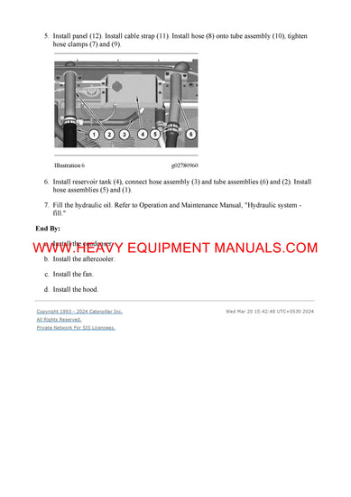 Caterpillar 320D2 EXCAVATOR Full Complete Service Repair Manual GBA