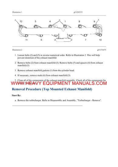 Caterpillar 320D2 L EXCAVATOR Full Complete Service Repair Manual ZCS