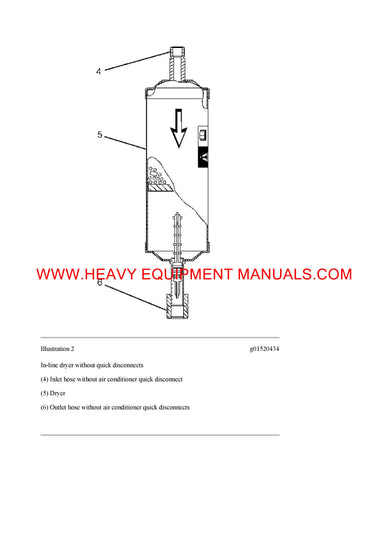 Download Caterpillar Cat 320D Hydrulic Excavator Workshop Service Repair Manual FAL