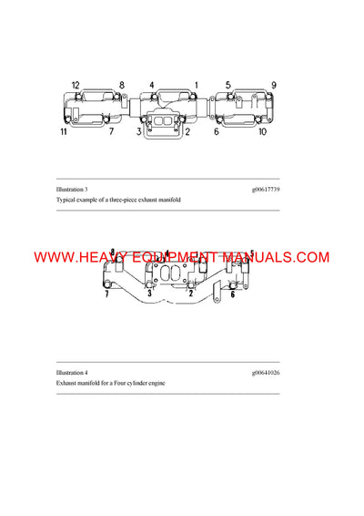Caterpillar 322C FM EXCAVATOR Full Complete Workshop Service Repair Manual CAM