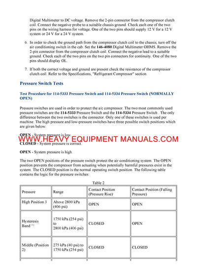 Caterpillar 323D2 L EXCAVATOR Full Complete Workshop Service Repair Manual KCE