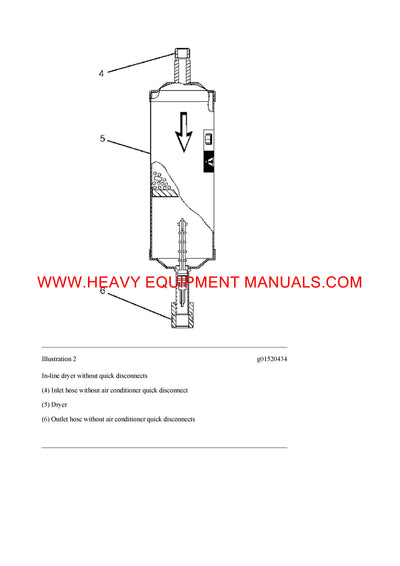Caterpillar 323E LN EXCAVATOR Full Complete Workshop Service Repair Manual TDW