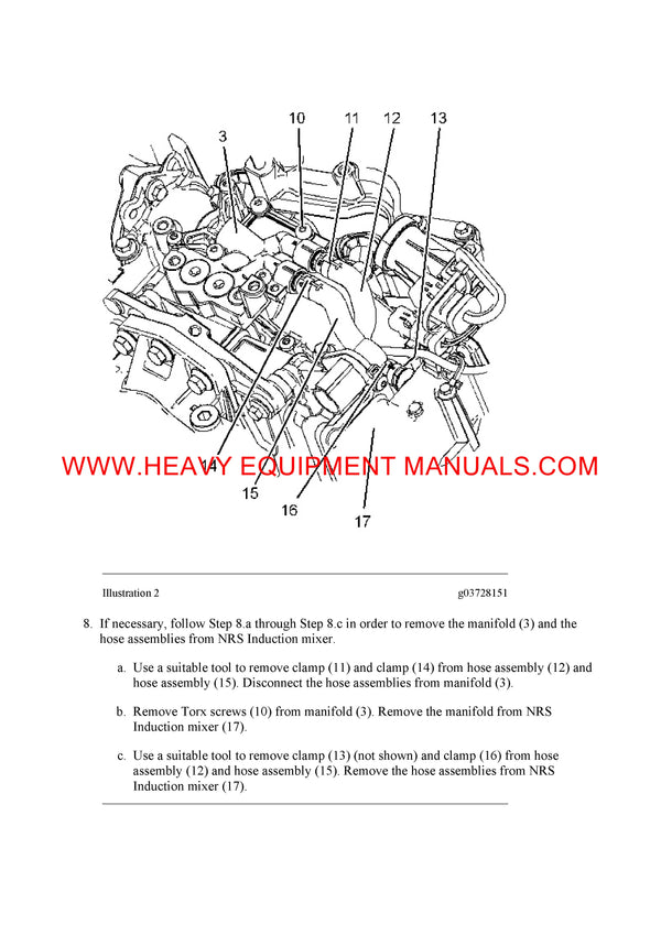 DOWNLOAD CATERPILLAR 323F SA EXCAVATOR SERVICE REPAIR MANUAL FA2