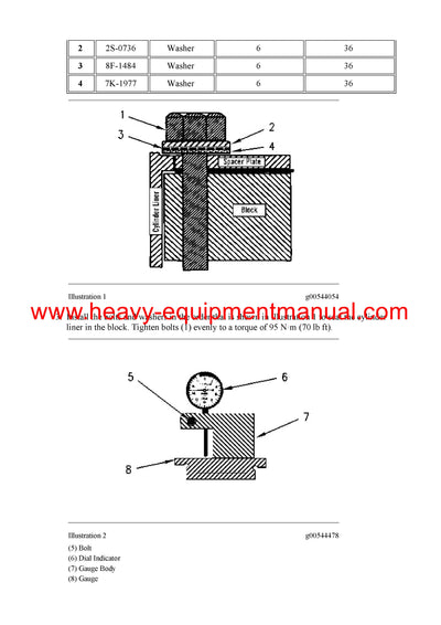 DOWNLOAD CATERPILLAR 3306B INDUSTRIAL ENGINE SERVICE REPAIR MANUAL 5GZ