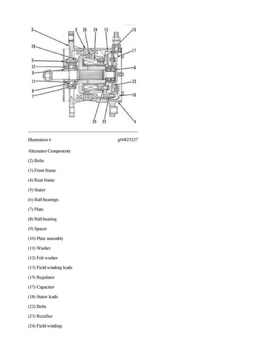 DOWNLOAD CATERPILLAR 3306 GEN SET ENGINE SERVICE REPAIR MANUAL 85Z
