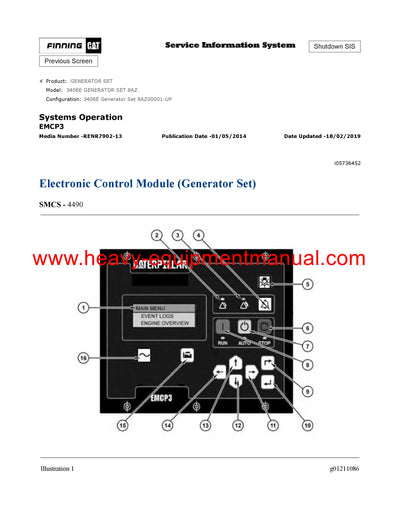 DOWNLOAD CATERPILLAR 3406E GENERATOR SET SERVICE REPAIR MANUAL 8AZ