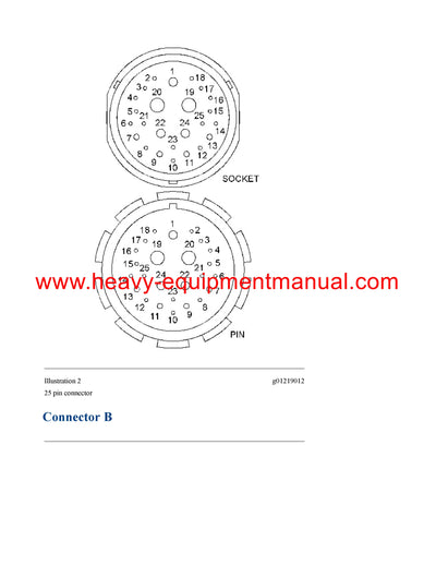 DOWNLOAD CATERPILLAR 3508C PETROLEUM ENGINE SERVICE REPAIR MANUAL C8E