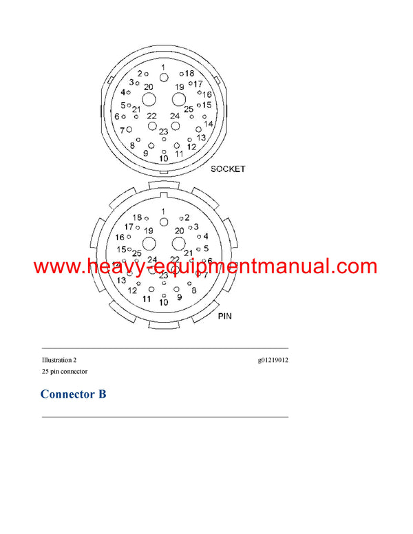 DOWNLOAD CATERPILLAR 3508C PETROLEUM ENGINE SERVICE REPAIR MANUAL C8E