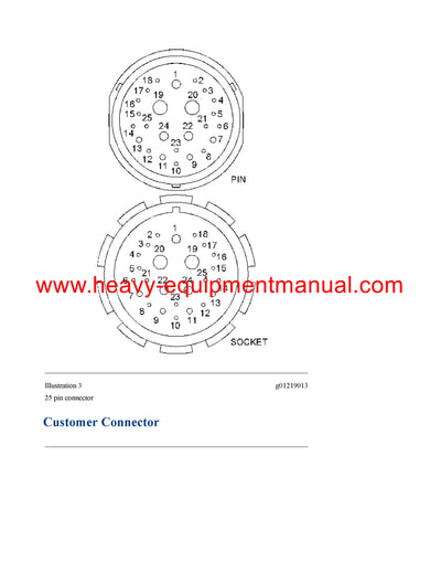 DOWNLOAD CATERPILLAR 3508C PETROLEUM ENGINE SERVICE REPAIR MANUAL C8E