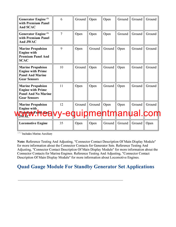 DOWNLOAD CATERPILLAR 3508C PETROLEUM ENGINE SERVICE REPAIR MANUAL LLC