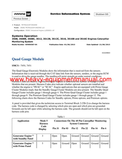 DOWNLOAD CATERPILLAR 3508C PETROLEUM ENGINE SERVICE REPAIR MANUAL LLE