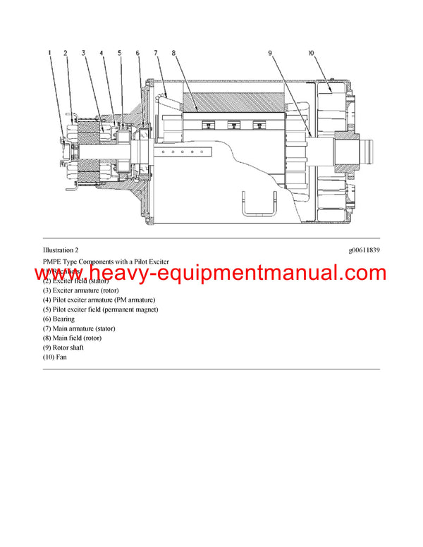 DOWNLOAD CATERPILLAR 3508 GENERATOR SET SERVICE REPAIR MANUAL CAW