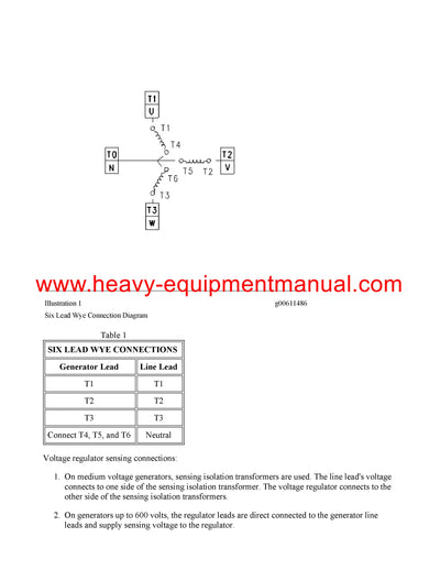DOWNLOAD CATERPILLAR 3512B GENERATOR SET SERVICE REPAIR MANUAL YAN