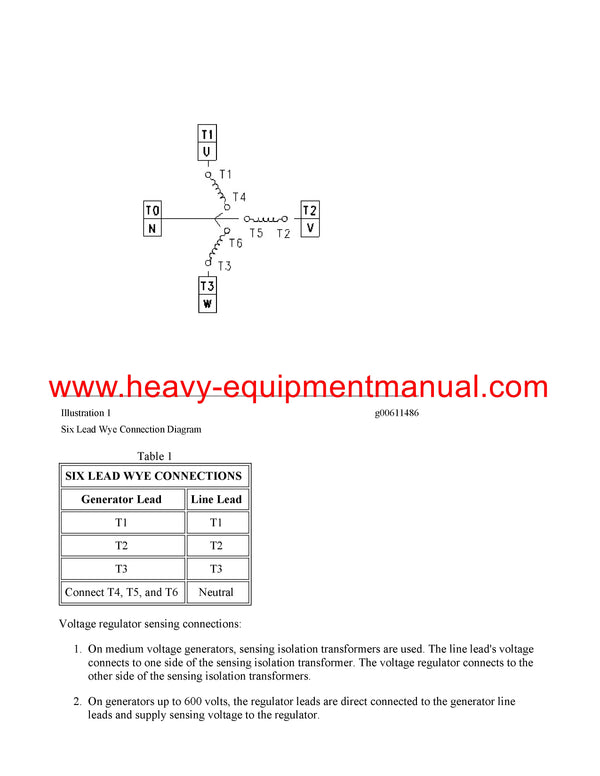 DOWNLOAD CATERPILLAR 3512B GENERATOR SET SERVICE REPAIR MANUAL YAN