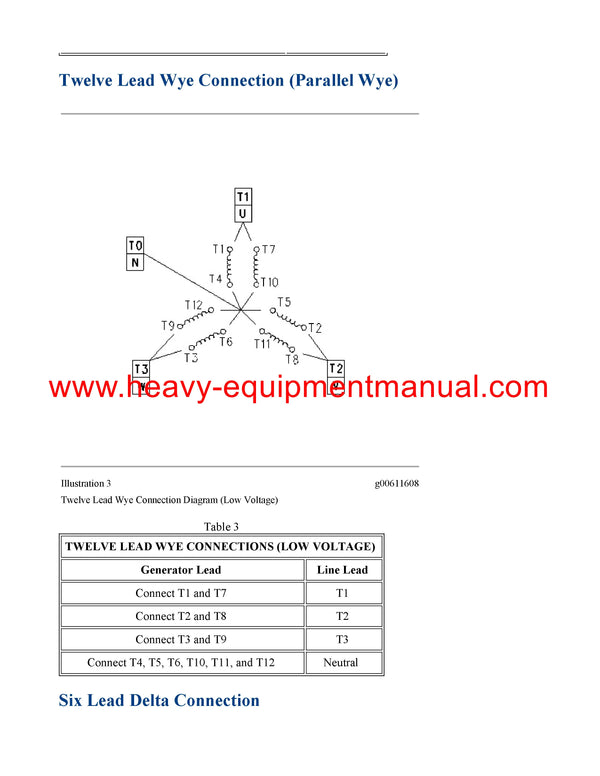DOWNLOAD CATERPILLAR 3512B GENERATOR SET SERVICE REPAIR MANUAL YAN