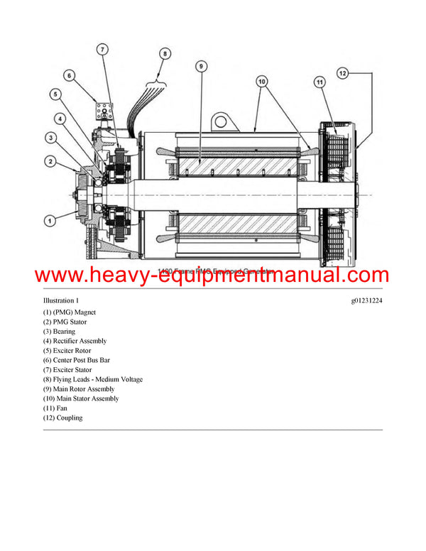 DOWNLOAD CATERPILLAR 3512B GENERATOR SET SERVICE REPAIR MANUAL YAY