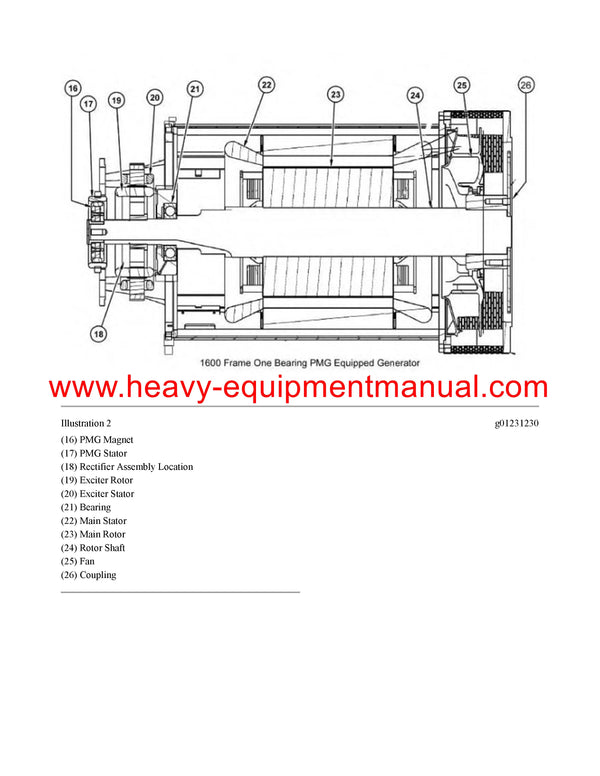 DOWNLOAD CATERPILLAR 3512B GENERATOR SET SERVICE REPAIR MANUAL YAY