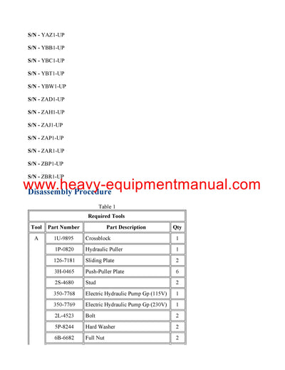 DOWNLOAD CATERPILLAR 3512B GENERATOR SET SERVICE REPAIR MANUAL YAZ