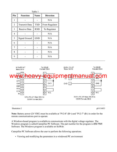 DOWNLOAD CATERPILLAR 3512B PETROLEUM GEN SET SERVICE REPAIR MANUAL FFN