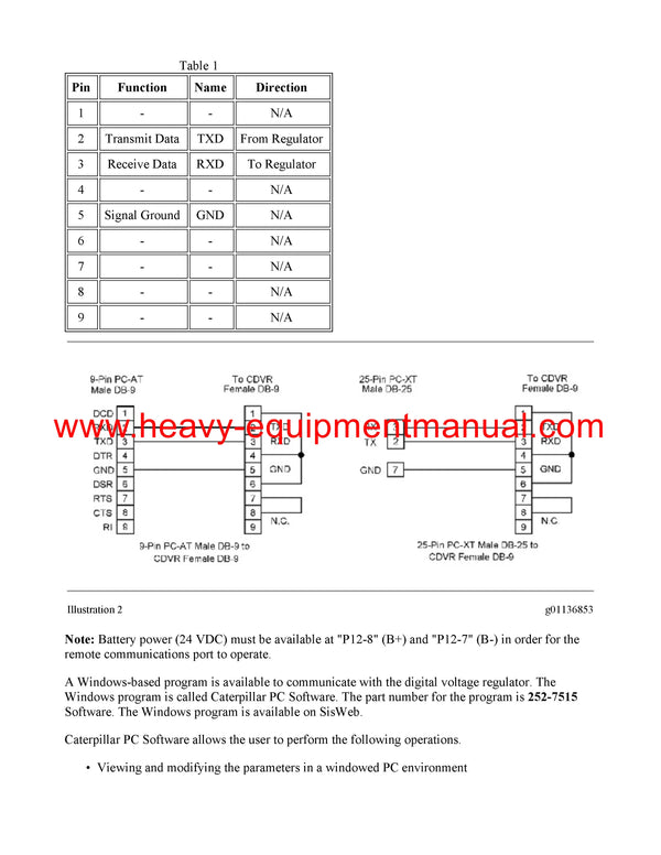DOWNLOAD CATERPILLAR 3512B PETROLEUM GEN SET SERVICE REPAIR MANUAL FFN