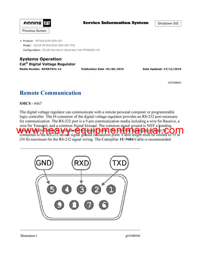 DOWNLOAD CATERPILLAR 3512B PETROLEUM GEN SET SERVICE REPAIR MANUAL FFN