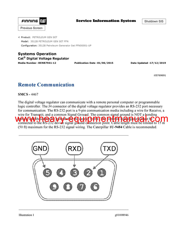 DOWNLOAD CATERPILLAR 3512B PETROLEUM GEN SET SERVICE REPAIR MANUAL FFN