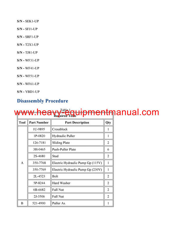 DOWNLOAD CATERPILLAR 3512C GENERATOR SET SERVICE REPAIR MANUAL LYP