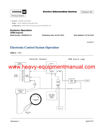 DOWNLOAD CATERPILLAR 3512C MARINE AUXILIARY SERVICE REPAIR MANUAL ED4