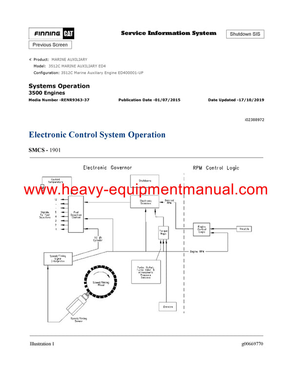 DOWNLOAD CATERPILLAR 3512C MARINE AUXILIARY SERVICE REPAIR MANUAL ED4