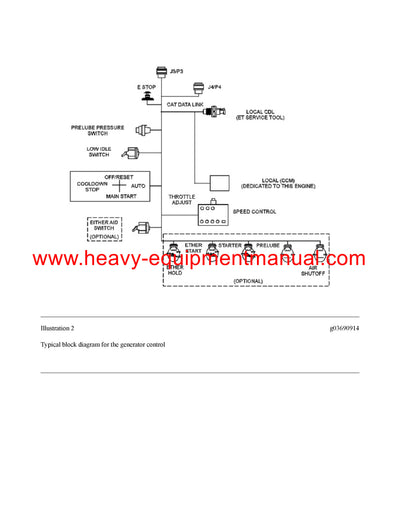 DOWNLOAD CATERPILLAR 3512C MARINE AUXILIARY SERVICE REPAIR MANUAL GDM