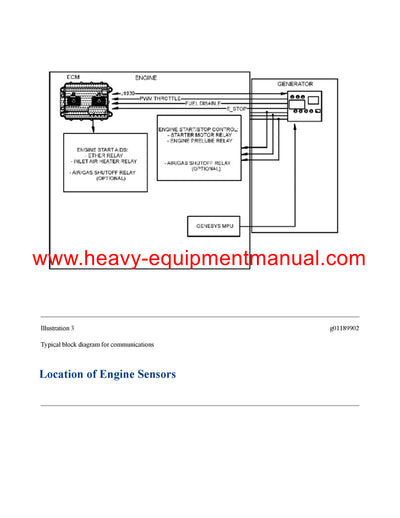 DOWNLOAD CATERPILLAR 3512C MARINE AUXILIARY SERVICE REPAIR MANUAL GDM