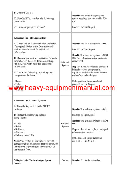 DOWNLOAD CATERPILLAR 3512E ENGINE SERVICE REPAIR MANUAL SY4