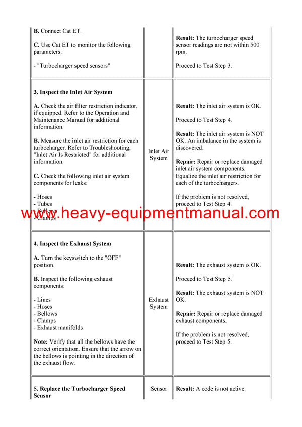 DOWNLOAD CATERPILLAR 3512E ENGINE SERVICE REPAIR MANUAL SY4