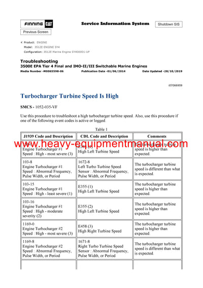 DOWNLOAD CATERPILLAR 3512E ENGINE SERVICE REPAIR MANUAL SY4