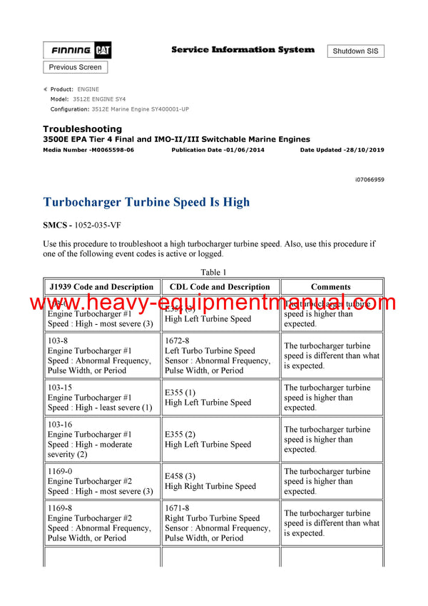 DOWNLOAD CATERPILLAR 3512E ENGINE SERVICE REPAIR MANUAL SY4