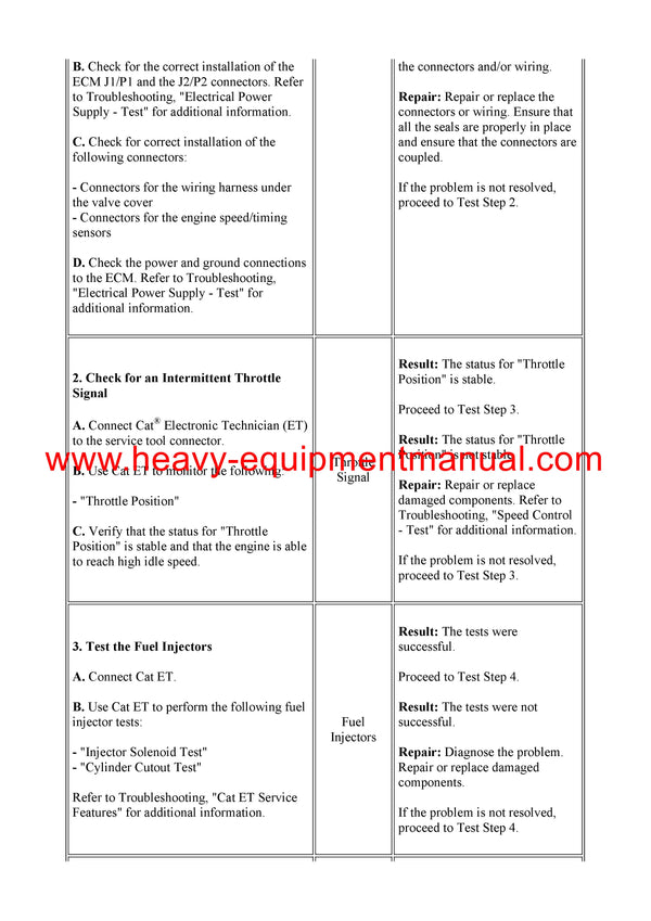 DOWNLOAD CATERPILLAR 3512E ENGINE SERVICE REPAIR MANUAL SY5