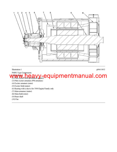 DOWNLOAD CATERPILLAR 3512 GENERATOR SET SERVICE REPAIR MANUAL FDR