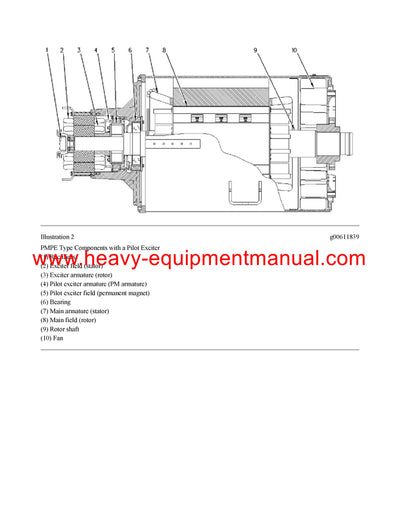 DOWNLOAD CATERPILLAR 3512 GENERATOR SET SERVICE REPAIR MANUAL FDR