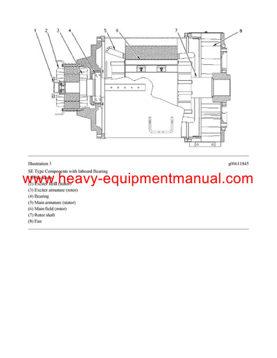 DOWNLOAD CATERPILLAR 3512 GENERATOR SET SERVICE REPAIR MANUAL FDR