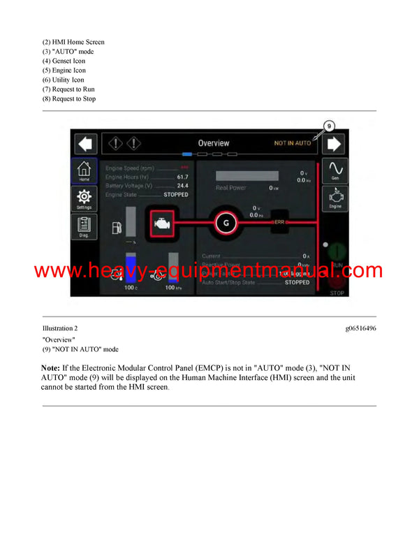 DOWNLOAD CATERPILLAR 3516C GENERATOR SET SERVICE REPAIR MANUAL LYM