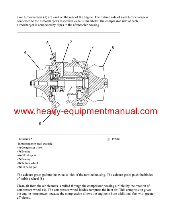 DOWNLOAD CATERPILLAR 3516C GENERATOR SET SERVICE REPAIR MANUAL PRC