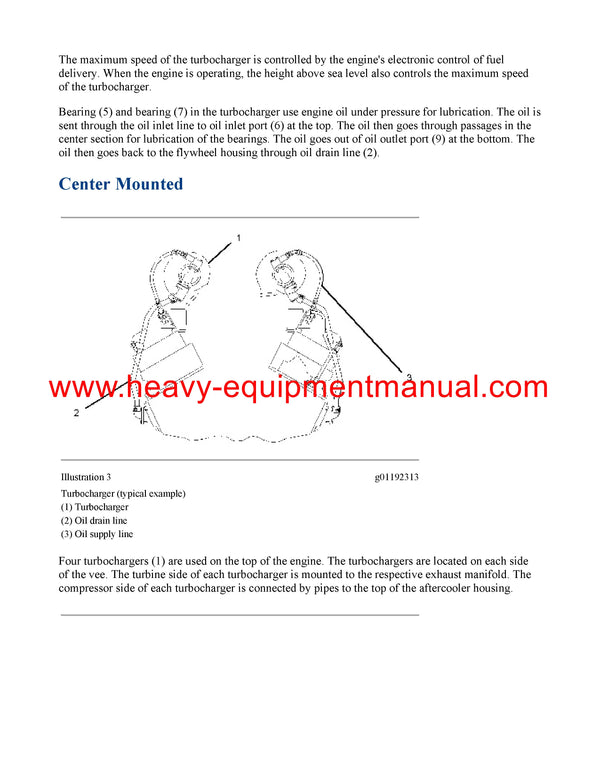 DOWNLOAD CATERPILLAR 3516C GENERATOR SET SERVICE REPAIR MANUAL PRC