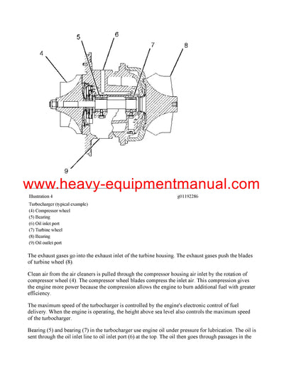 DOWNLOAD CATERPILLAR 3516C GENERATOR SET SERVICE REPAIR MANUAL PRC