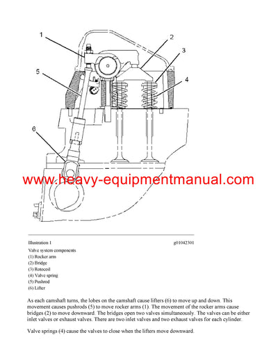 DOWNLOAD CATERPILLAR 3516C PETROLEUM ENGINE SERVICE REPAIR MANUAL WFS
