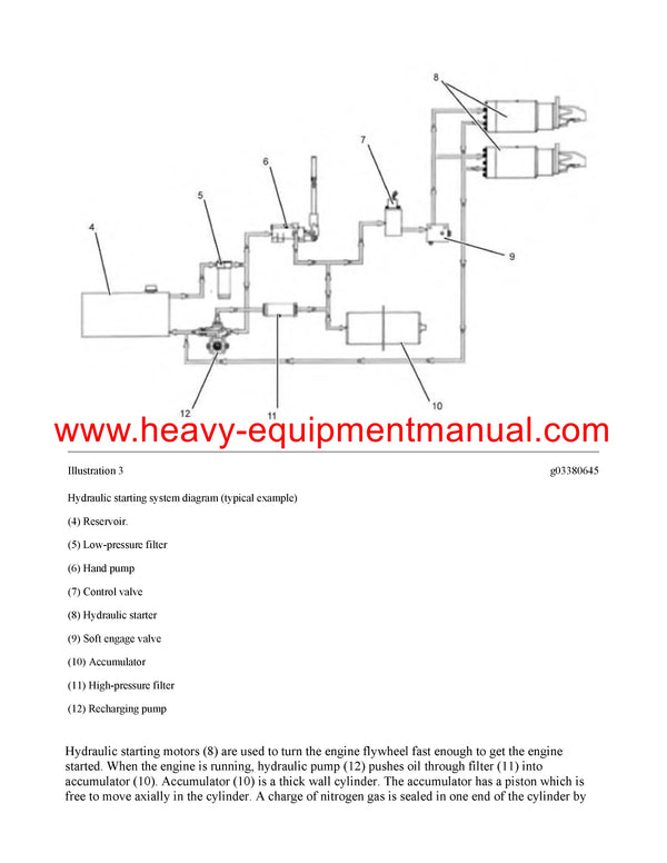 DOWNLOAD CATERPILLAR 3516C PETROLEUM ENGINE SERVICE REPAIR MANUAL WFT