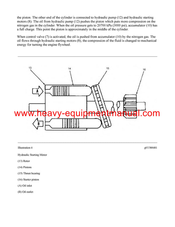 DOWNLOAD CATERPILLAR 3516C PETROLEUM ENGINE SERVICE REPAIR MANUAL WFT
