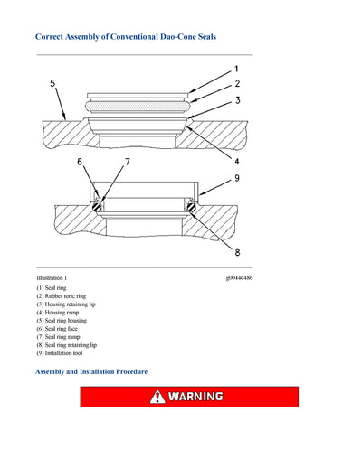 DOWNLOAD CATERPILLAR 35 CHALLENGER SERVICE REPAIR MANUAL 8DN