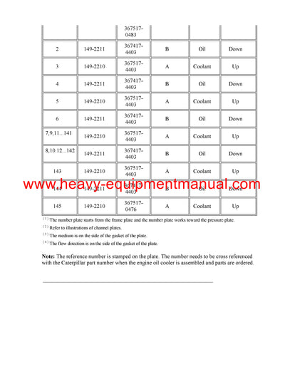 DOWNLOAD CATERPILLAR 3612 GEN SET ENGINE SERVICE REPAIR MANUAL 9RC